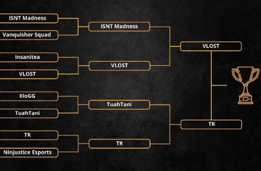 Valorant eSport Competition