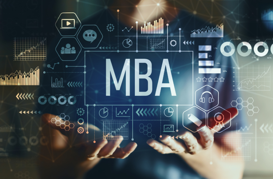 MBA for Career Growth