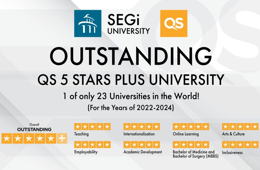 SEGi University’s MBBS programme achieves coveted QS 5 Stars Ratings