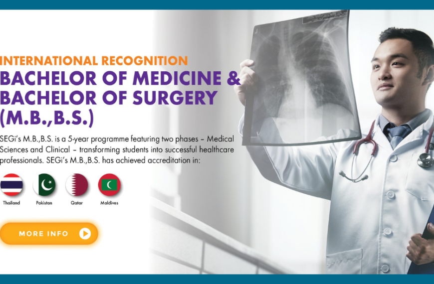 Bachelor of Medicine and Bachelor of Surgery (MBBS)